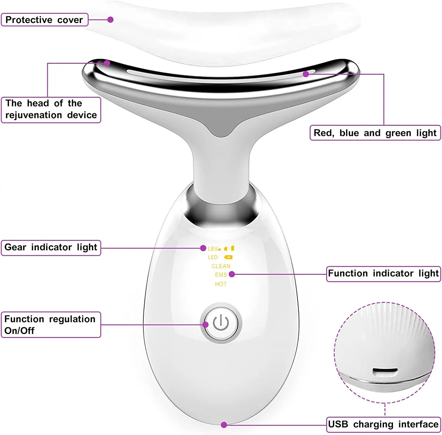 Masseur Visage & Cou LED