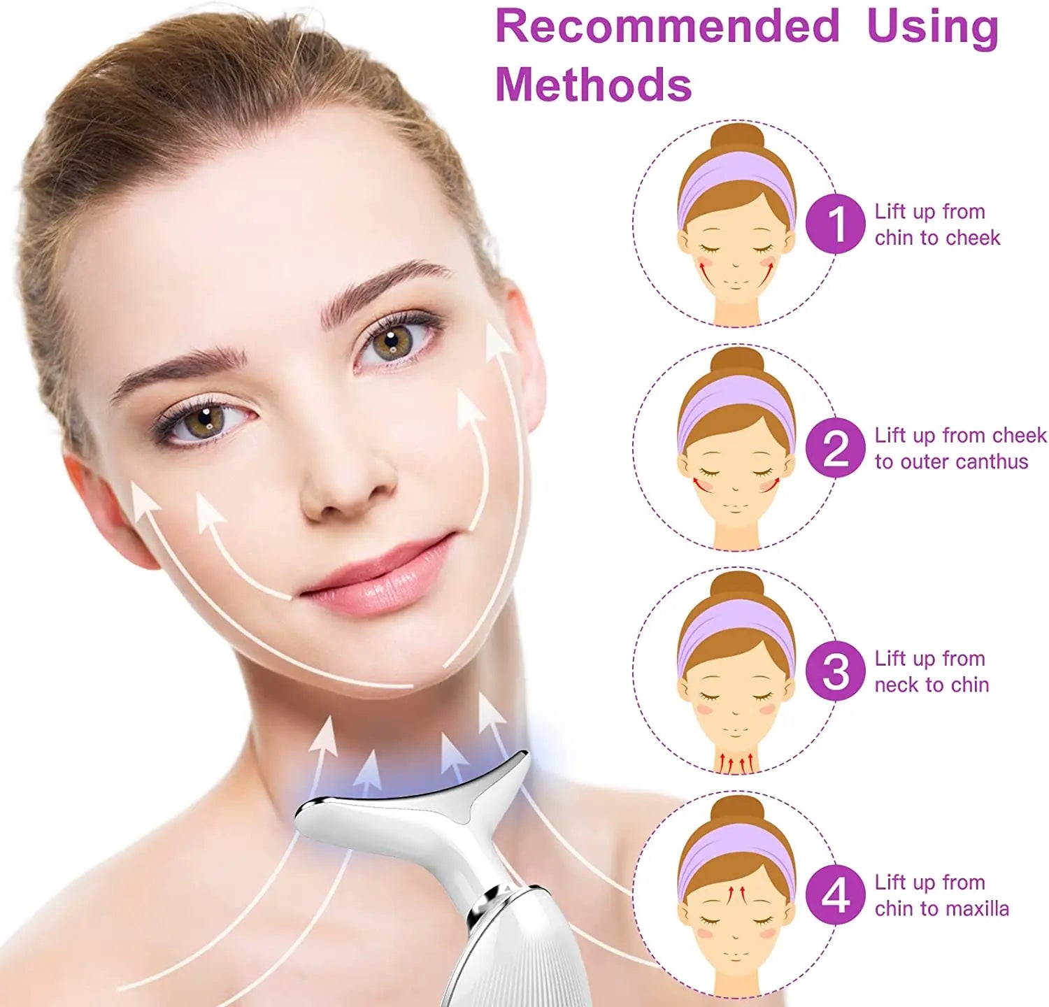Masseur Visage & Cou LED